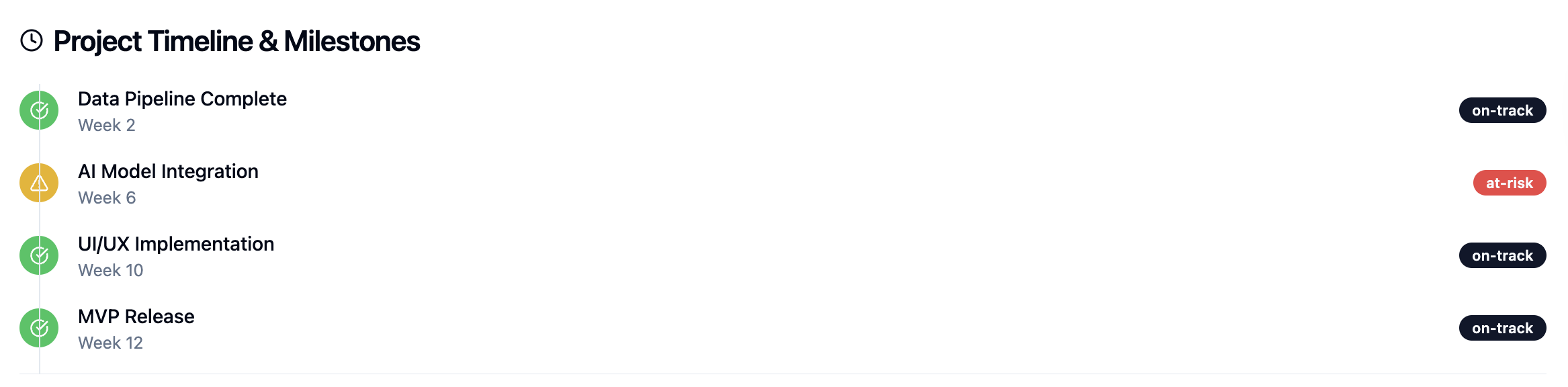 Bravo AI gallery image