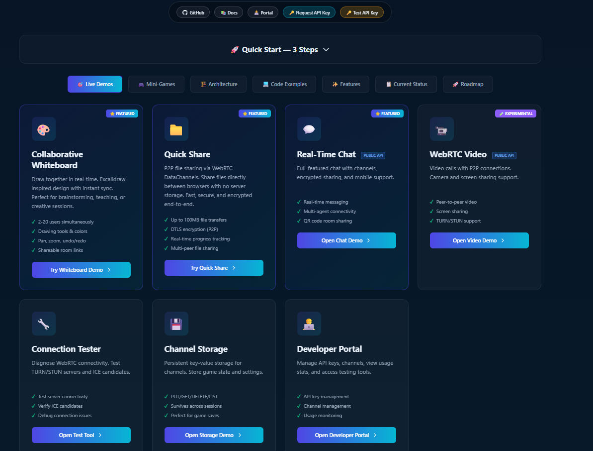 Messaging Platform SDK - Screenshot 2 showing product features and functionality