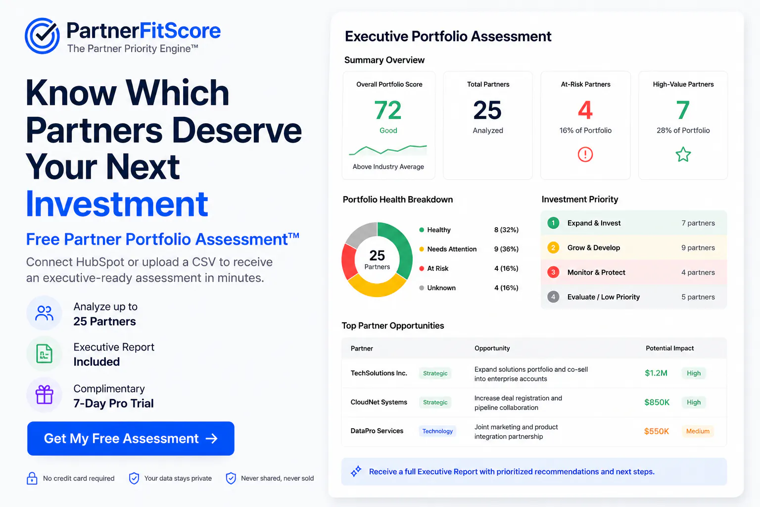 PartnerFitScore gallery image