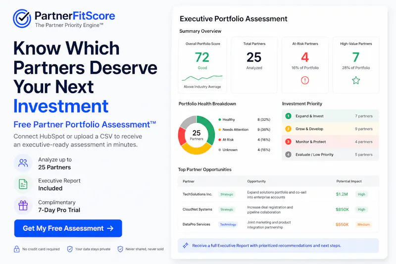 PartnerFitScore screenshot 1