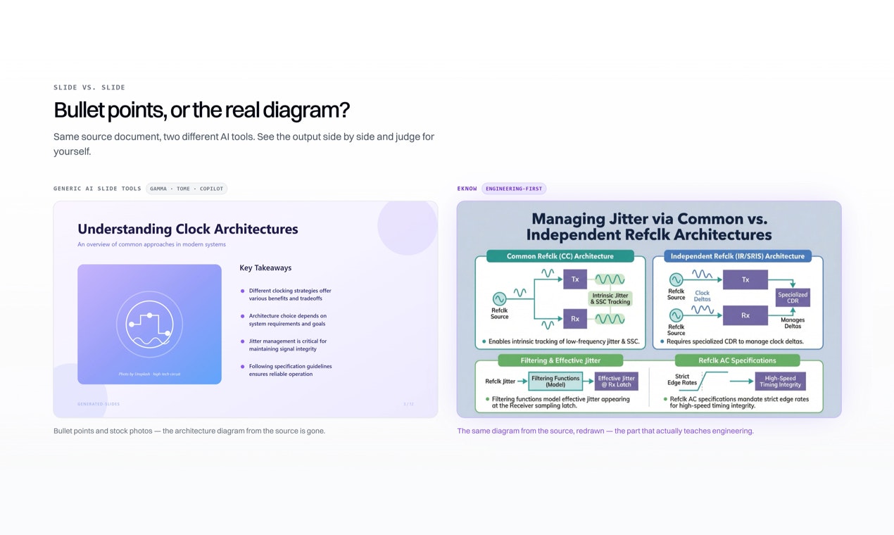 eKnow AI: AI Learning Copilot gallery image