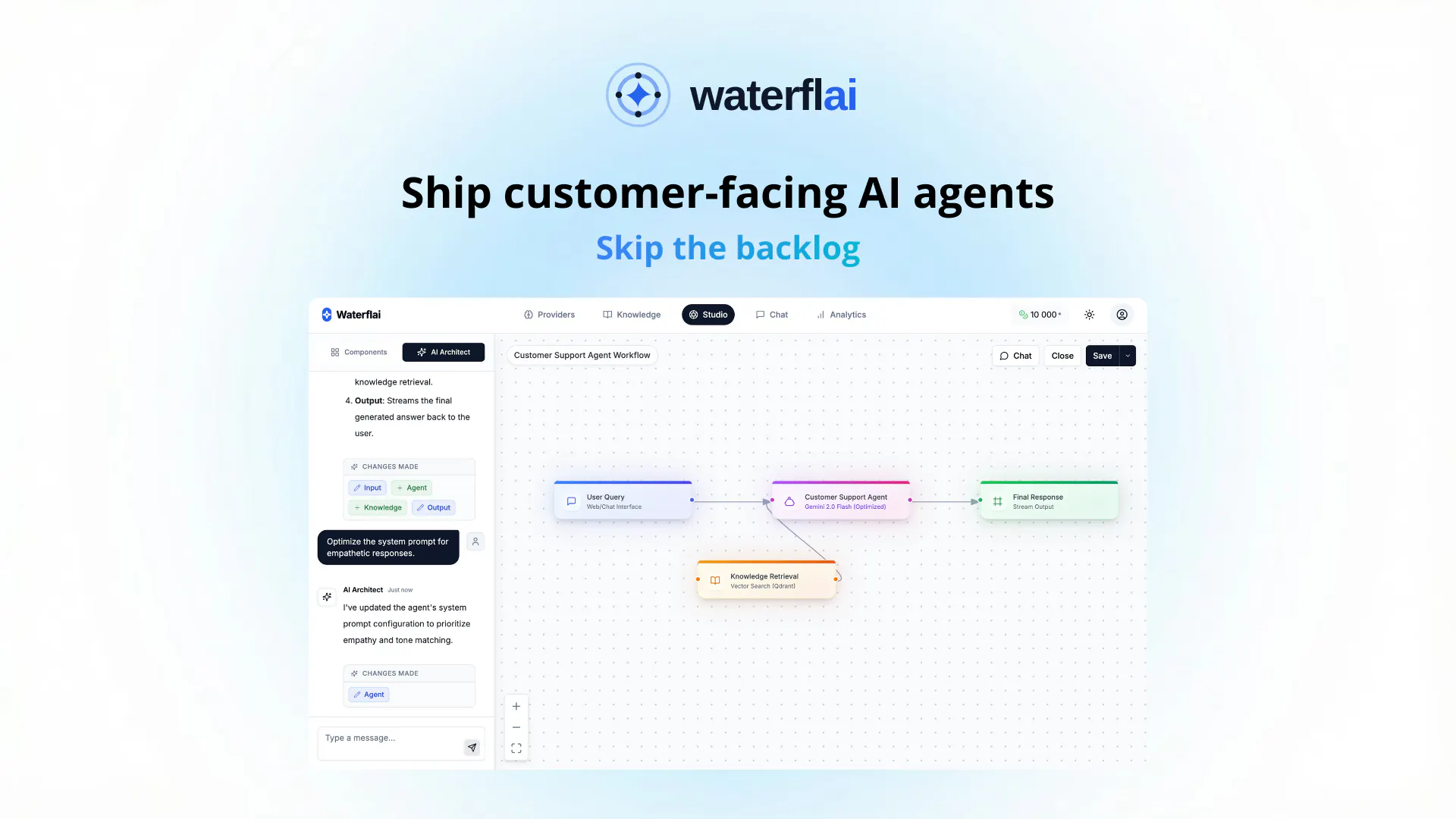 Waterflai AI のプロダクトバナー