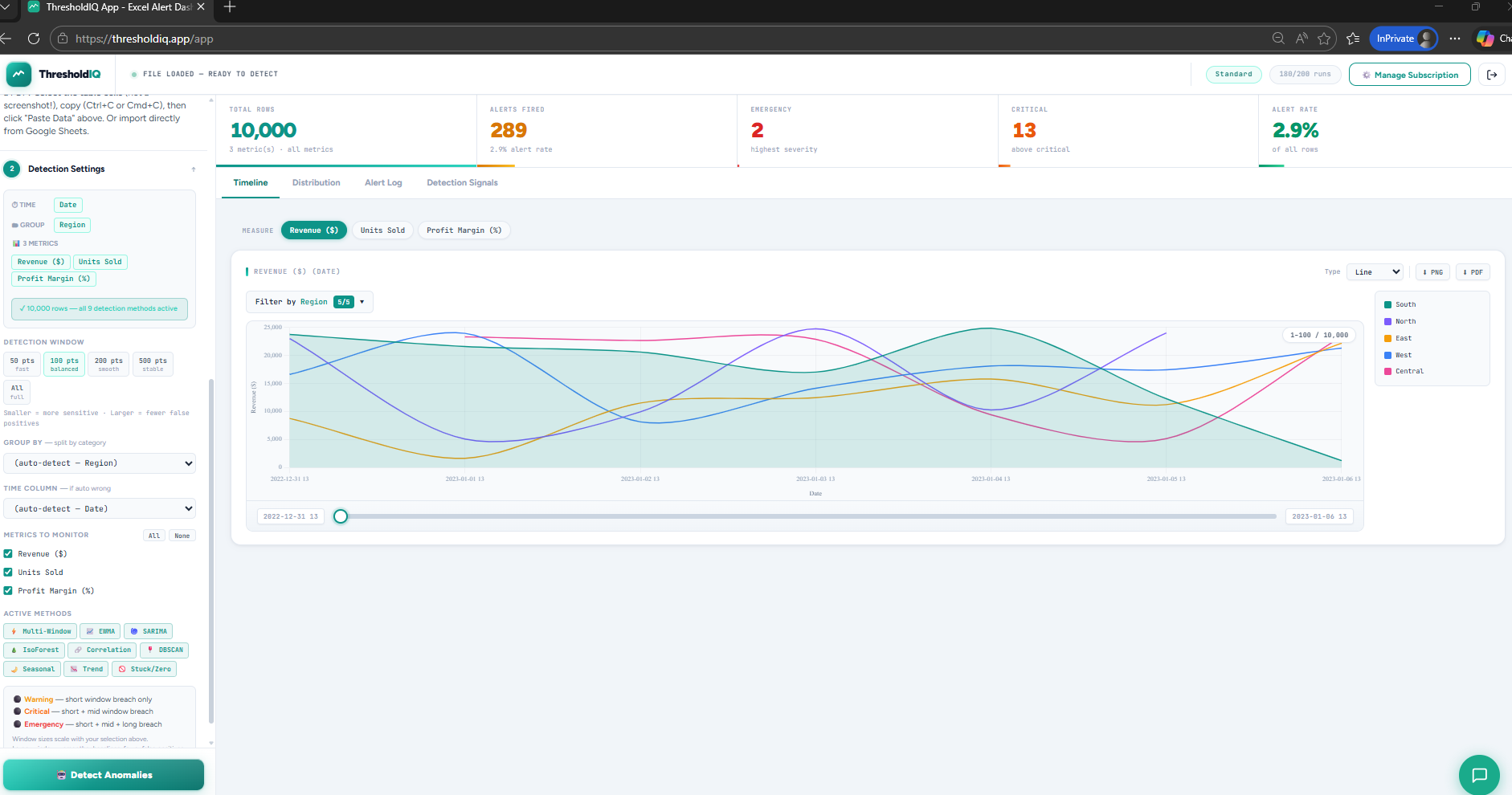 ThresholdIQ Automated Detection Engine gallery image