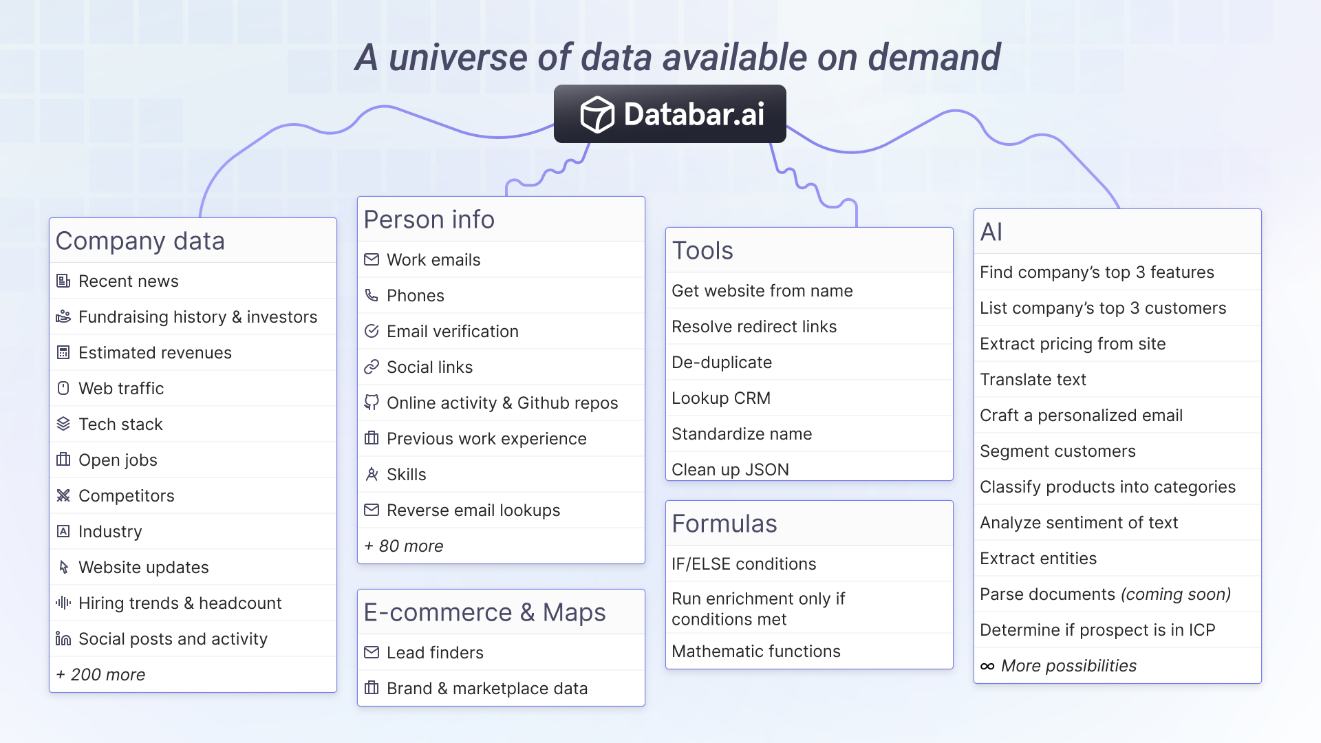 DatBar e 3 media 6