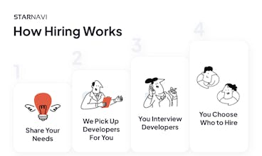 STARNAVI gallery image