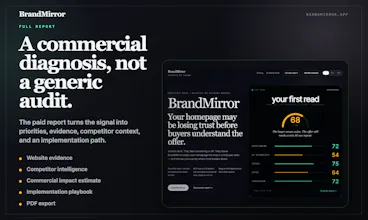 BrandMirror gallery image