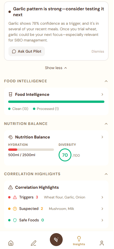 Understandung gallery image