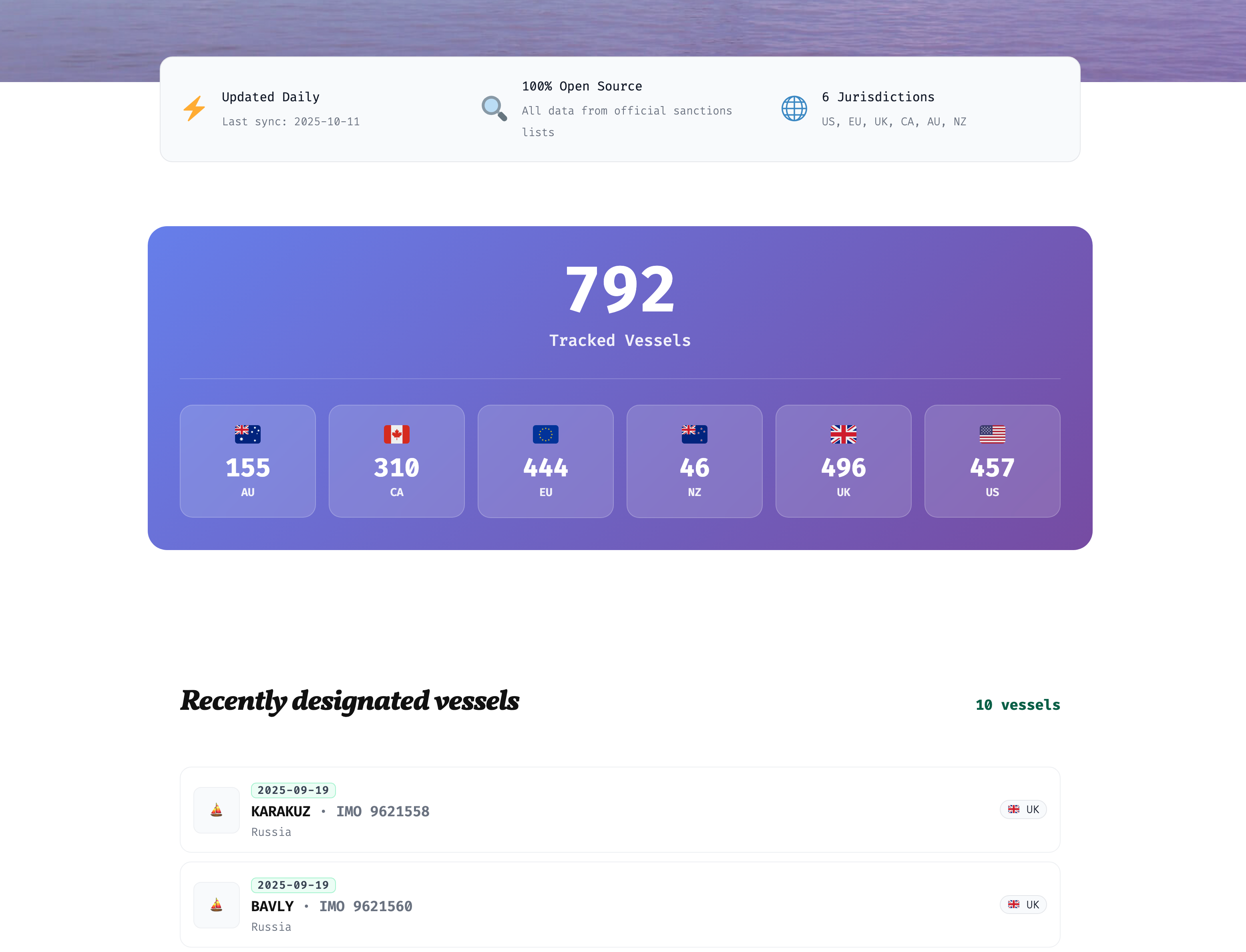 FleetLeaks gallery image