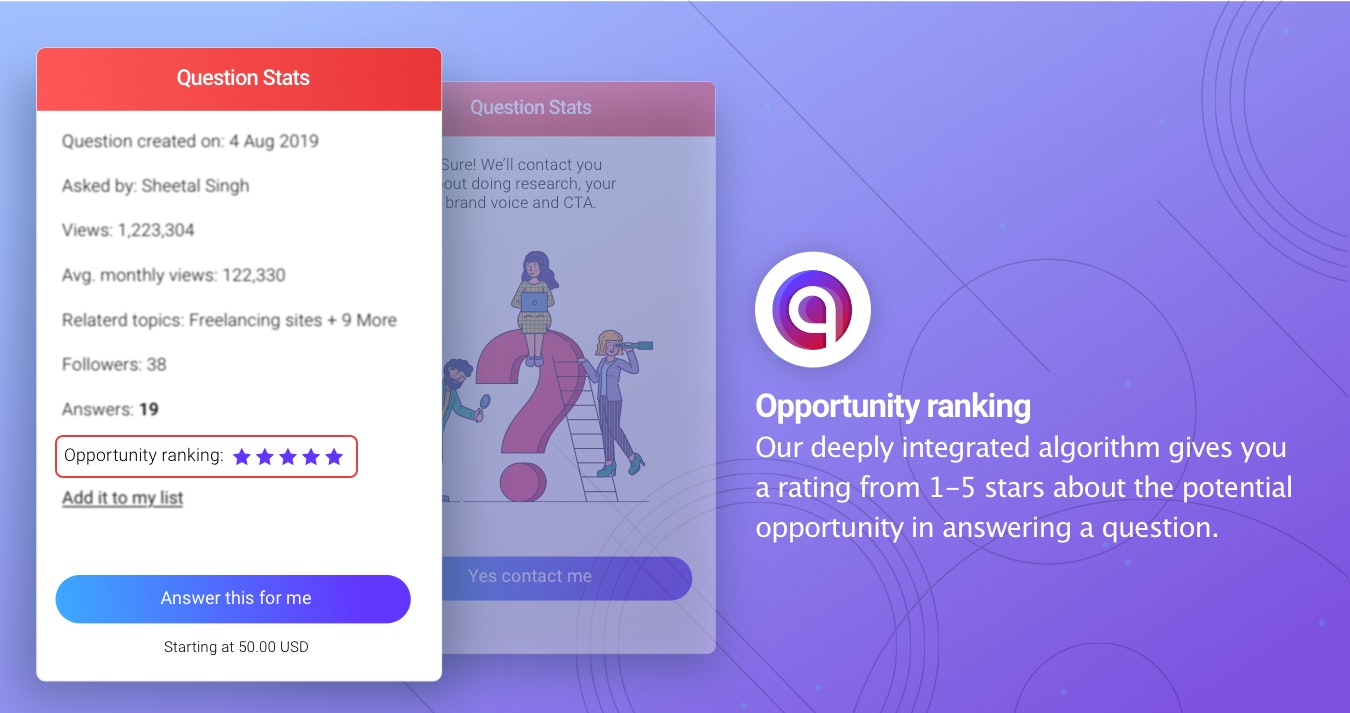 Q-Stats gallery image