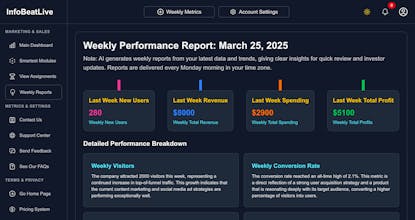 InfoBeatLive gallery image