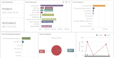 StackFX ERP gallery image