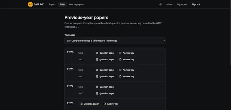 GATE A–Z screenshot 4