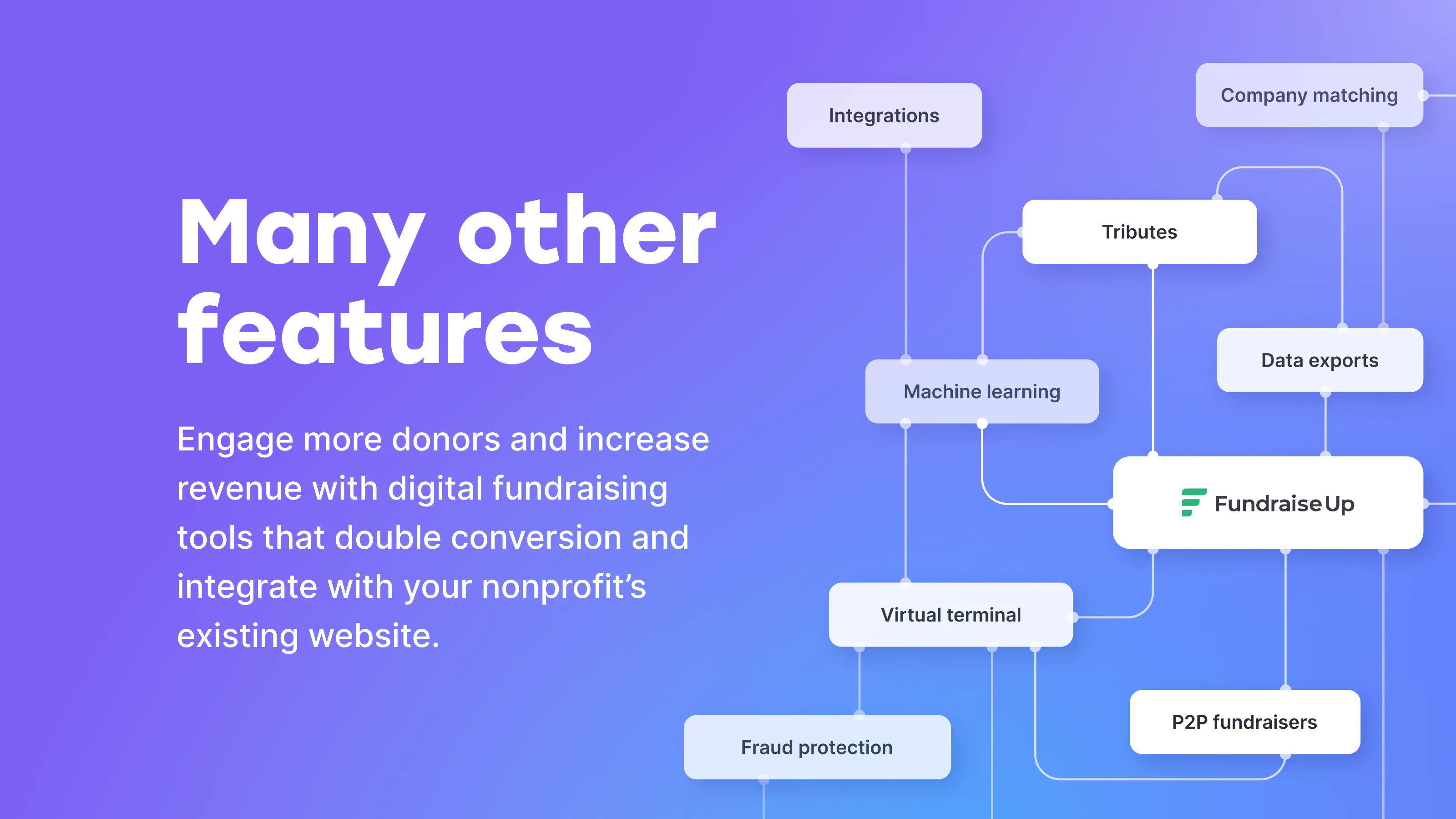 Fundraise Up gallery image