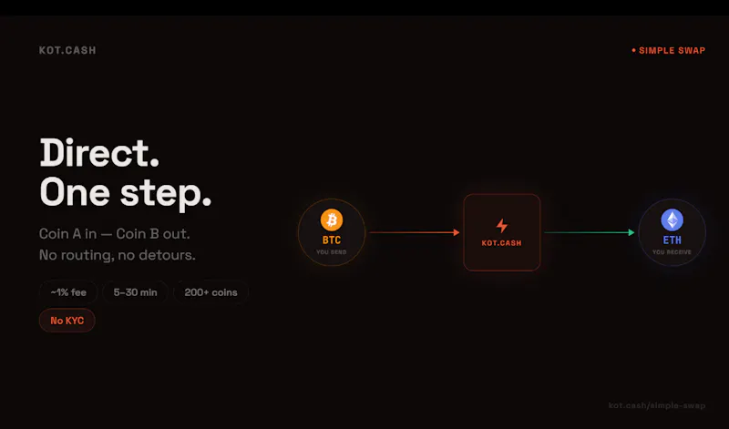 KOT.CASH — Crypto Swap Engine screenshot 3