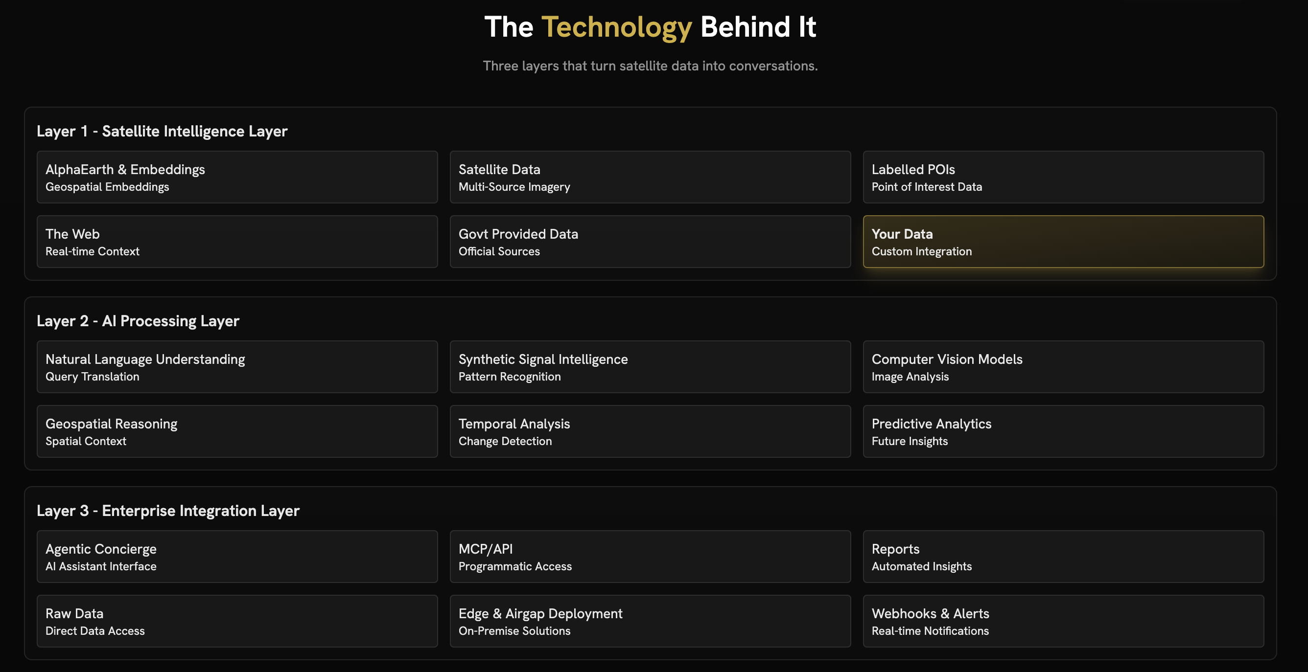 geo.qa gallery image