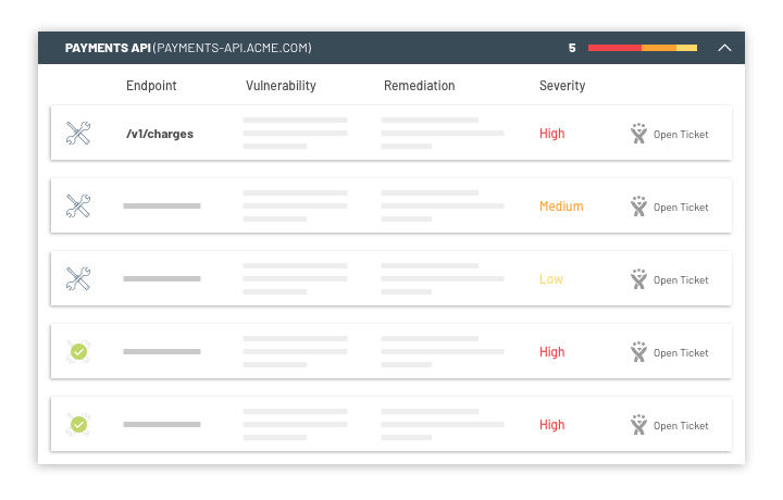 Salt Security gallery image