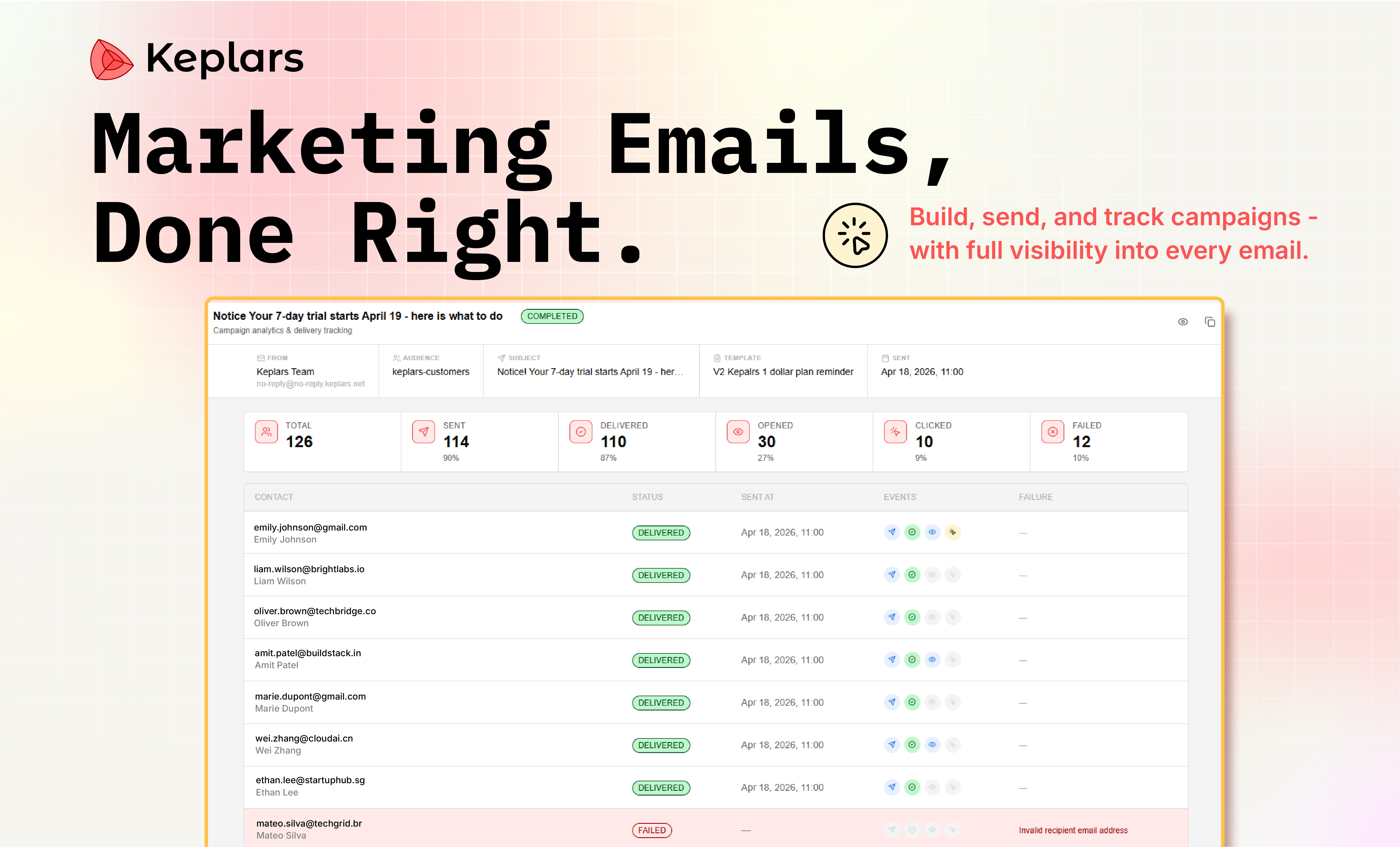 Keplars Marketing Emails gallery image