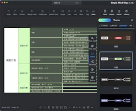 Simple Mind Map gallery image