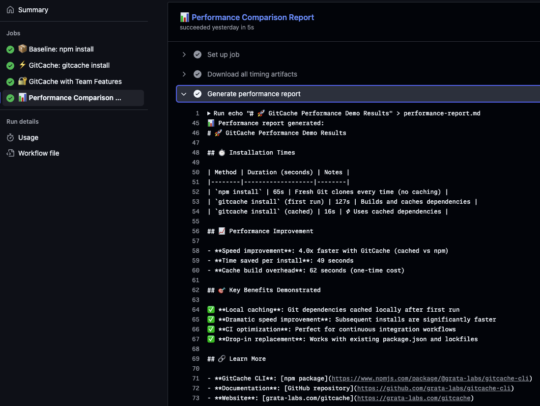 GitCache gallery image