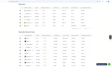 React & Explore Crypto β CoinUnknown gallery image