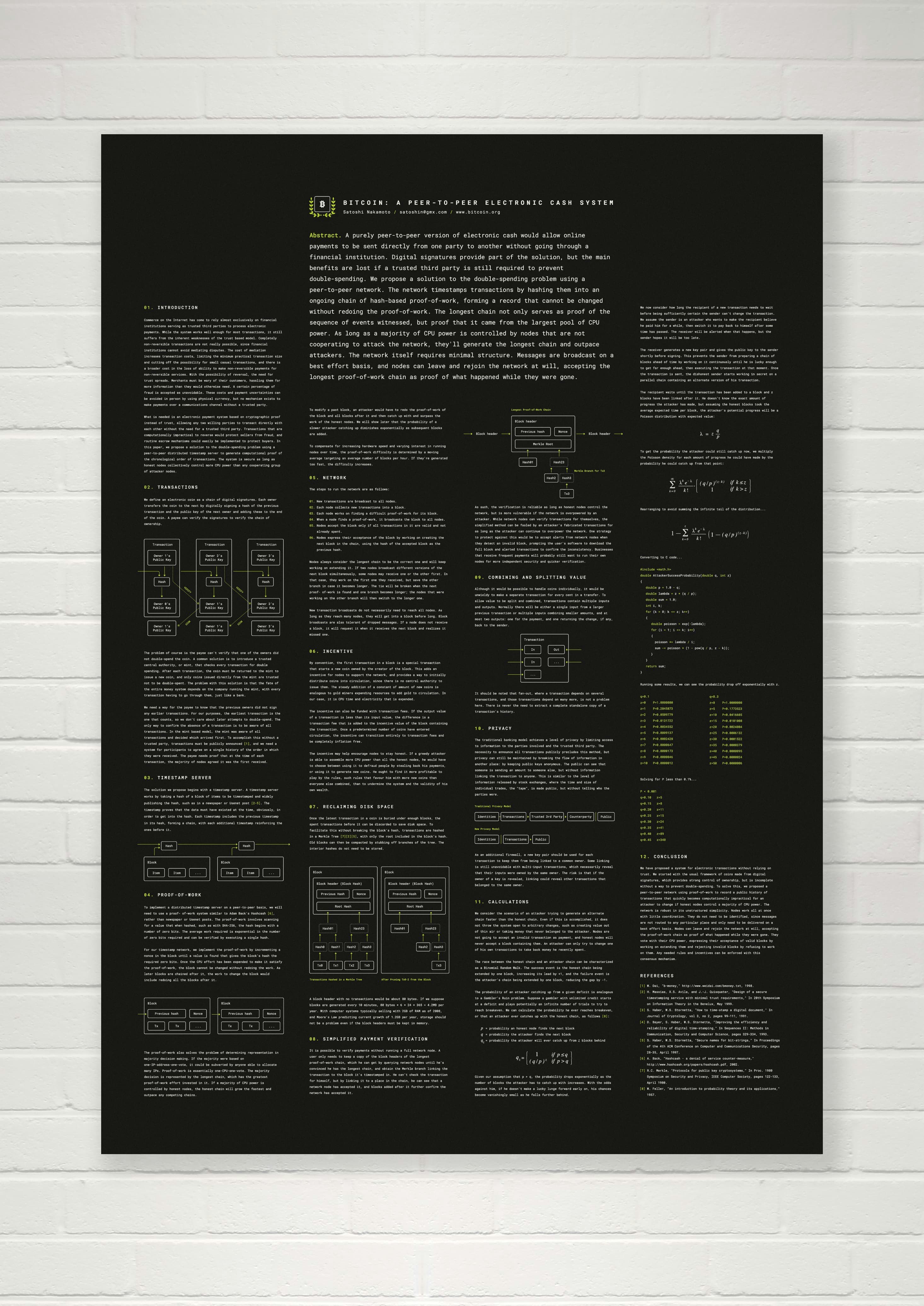 Bitcoin Whitepaper Poster gallery image