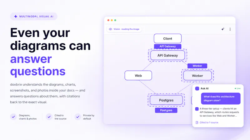 doxbrix screenshot 3