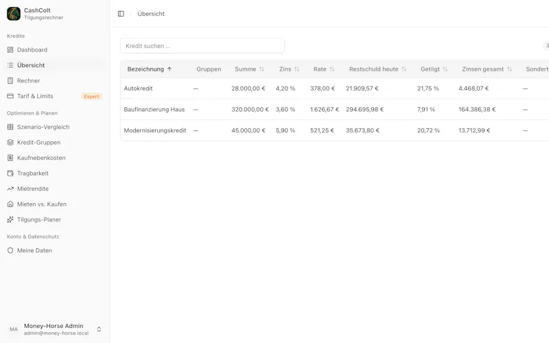 Cashcolt — Loan- Calculator screenshot 5