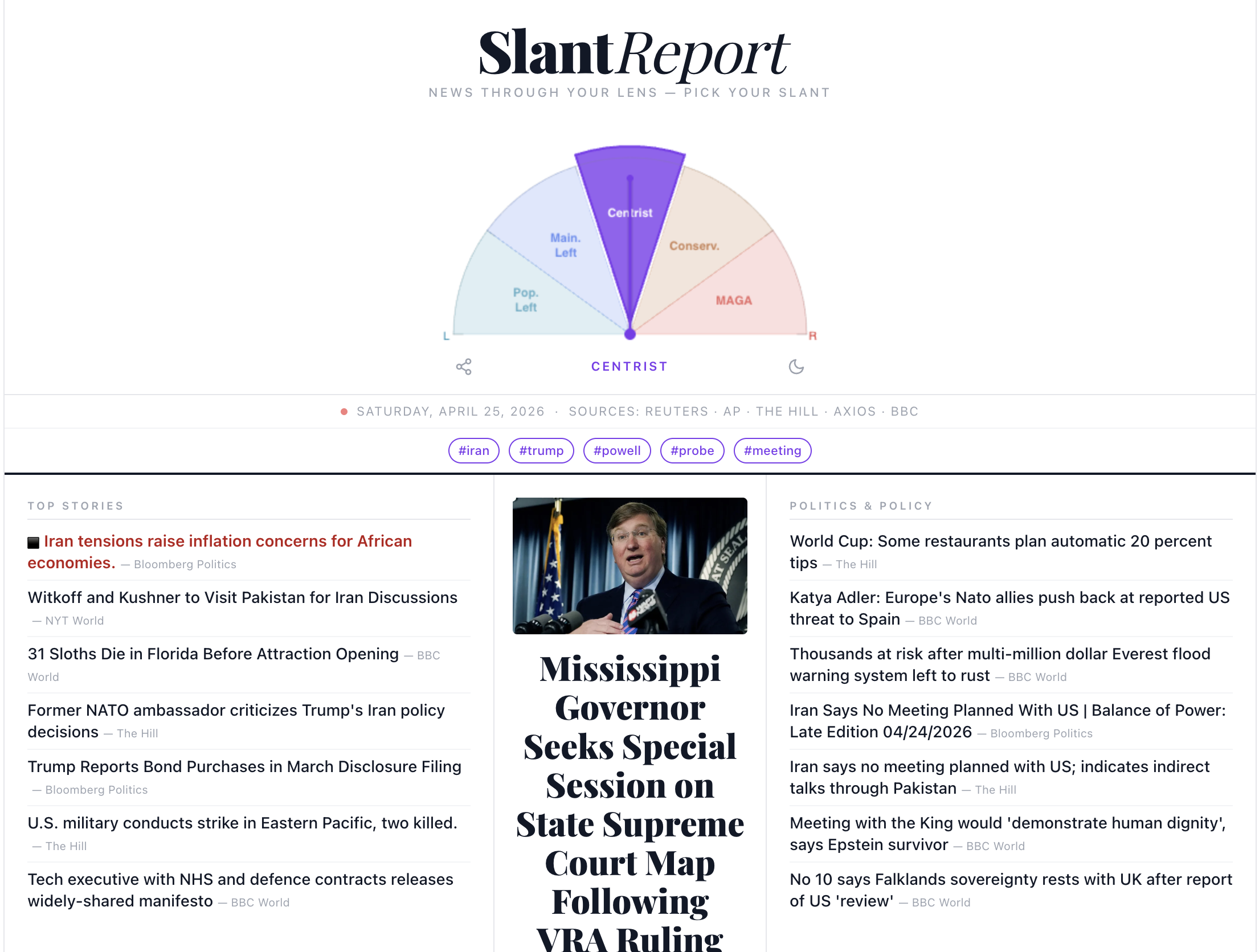 SlantReport gallery image