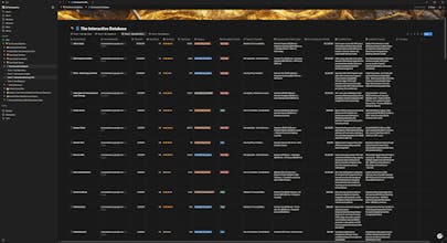 Chrome Goldmine gallery image