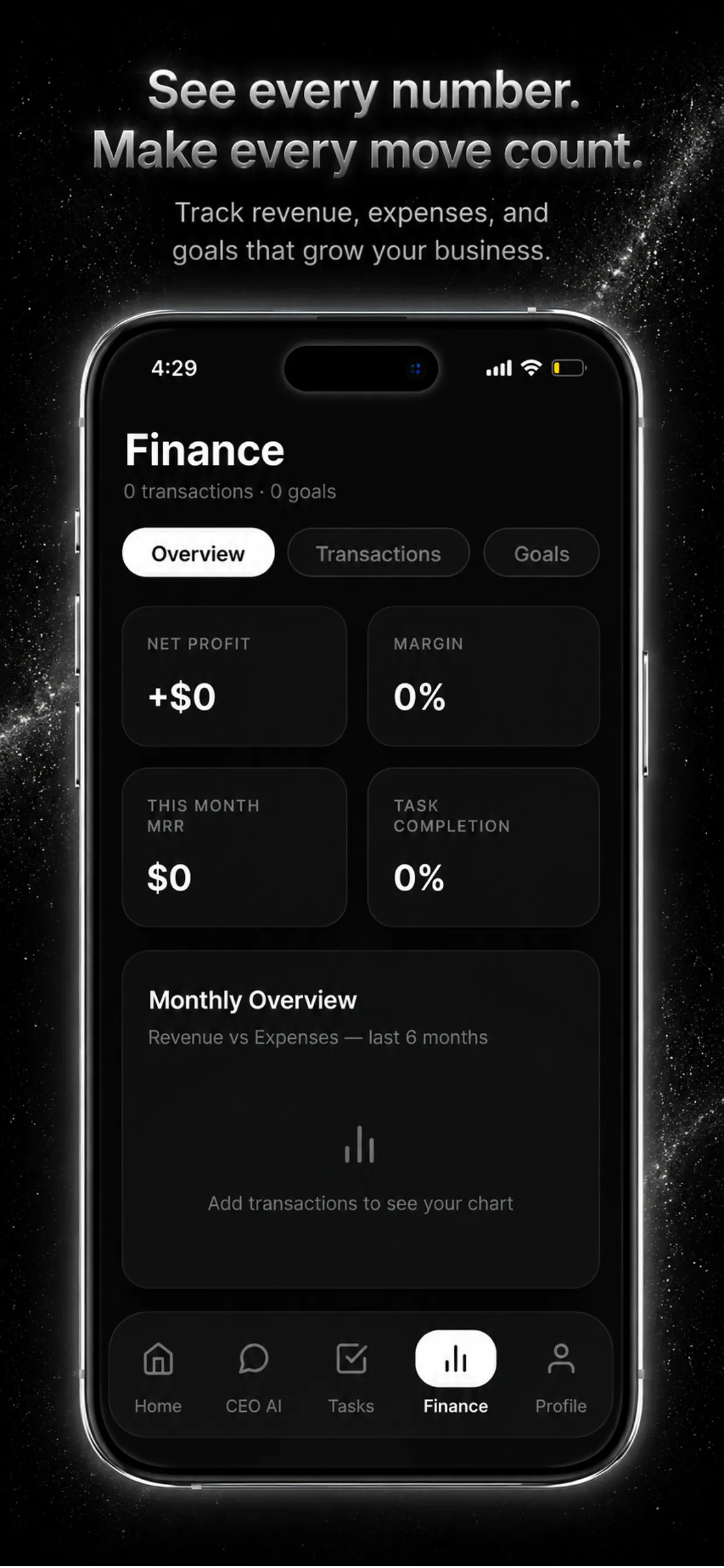 CEO AI gallery image