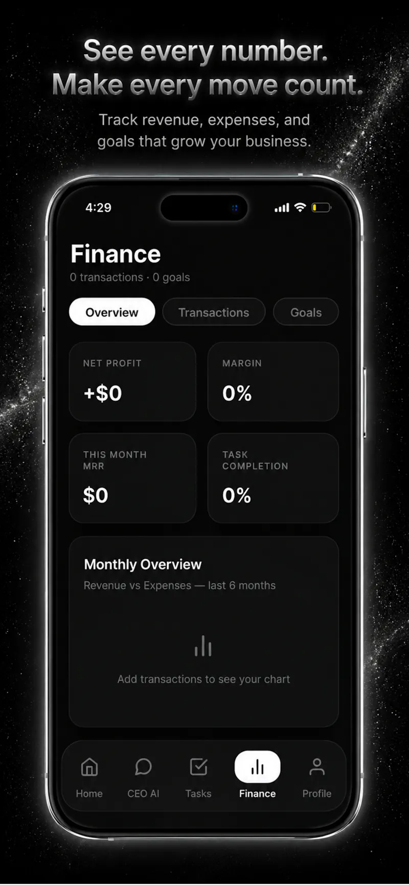 CEO AI screenshot 4