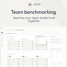 Relate gallery image