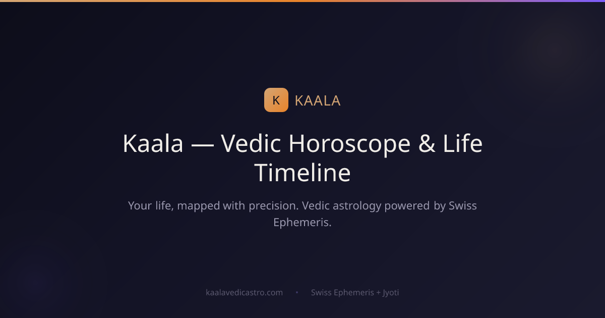 Kaala - Main product screenshot demonstrating key features and user interface