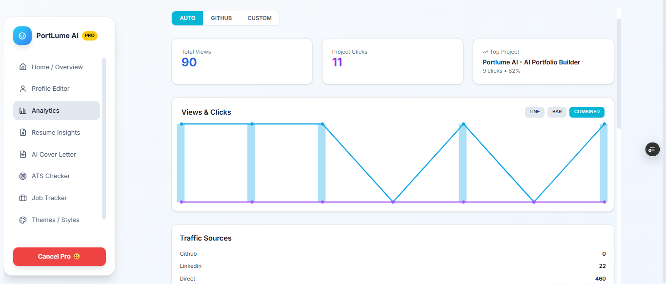 PortLume AI gallery image