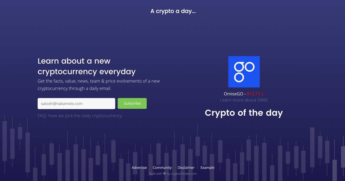A Crypto a Day gallery image