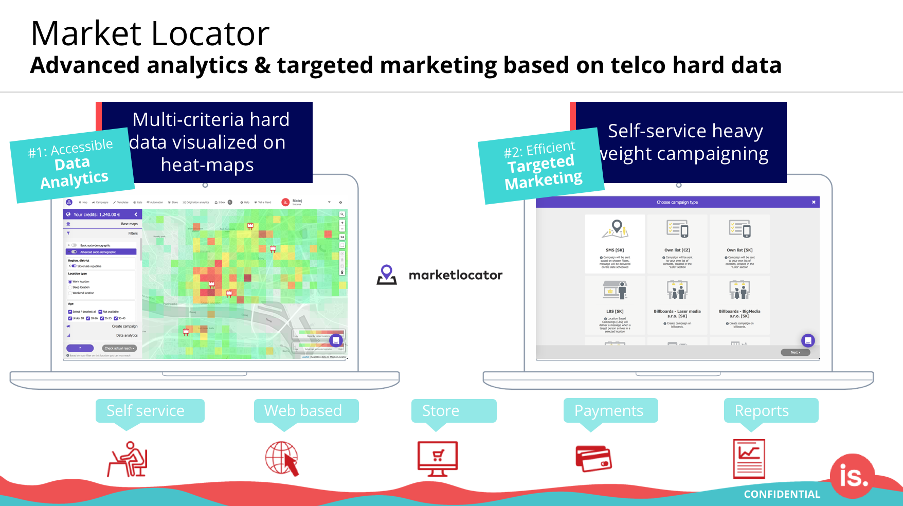 Market Locator by Instarea gallery image