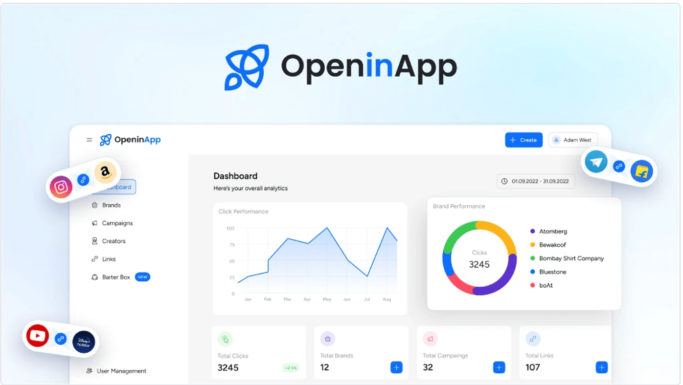 OpeninApp gallery image