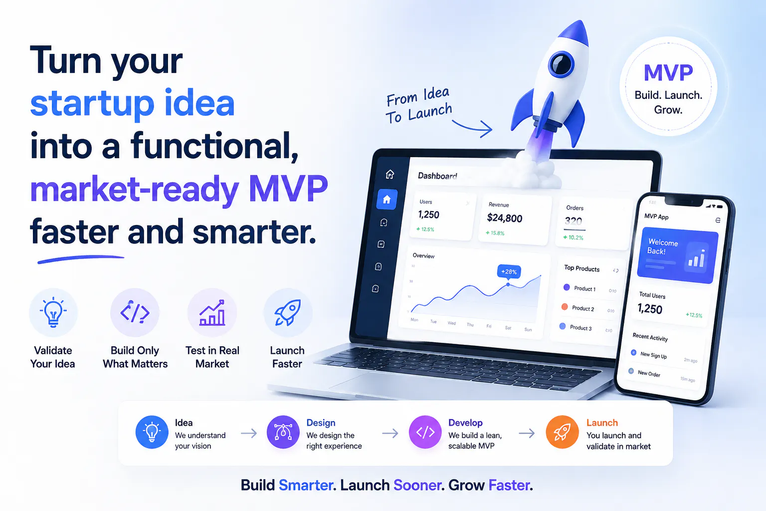 MVP Development Services for Startups gallery image