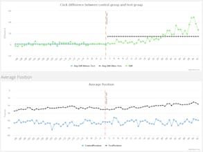 Search Console Data Exporter gallery image