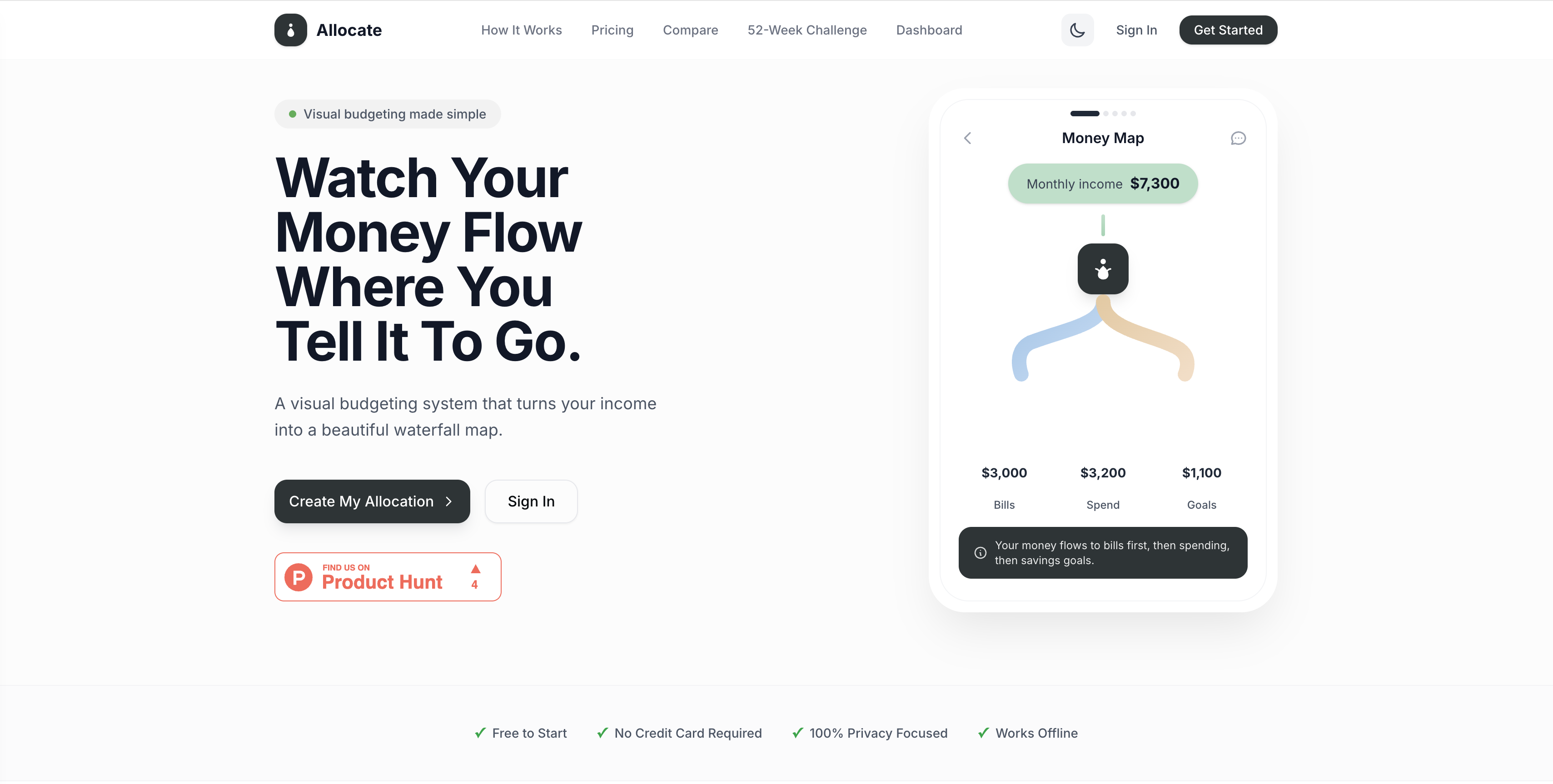 Allocate - Main product screenshot demonstrating key features and user interface