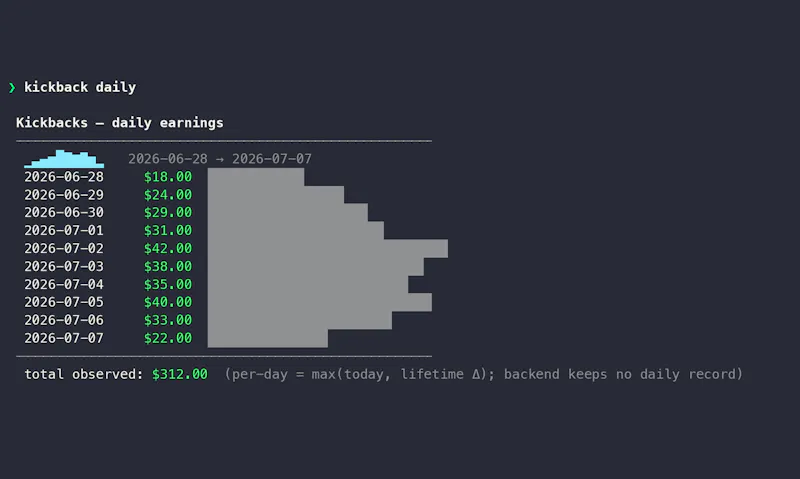 Kickbacks CLI screenshot 4