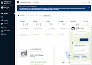 Analytics for Clover POS gallery image