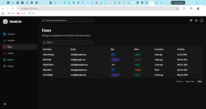 Next.js SaaS Dashboard Starter Kit gallery image
