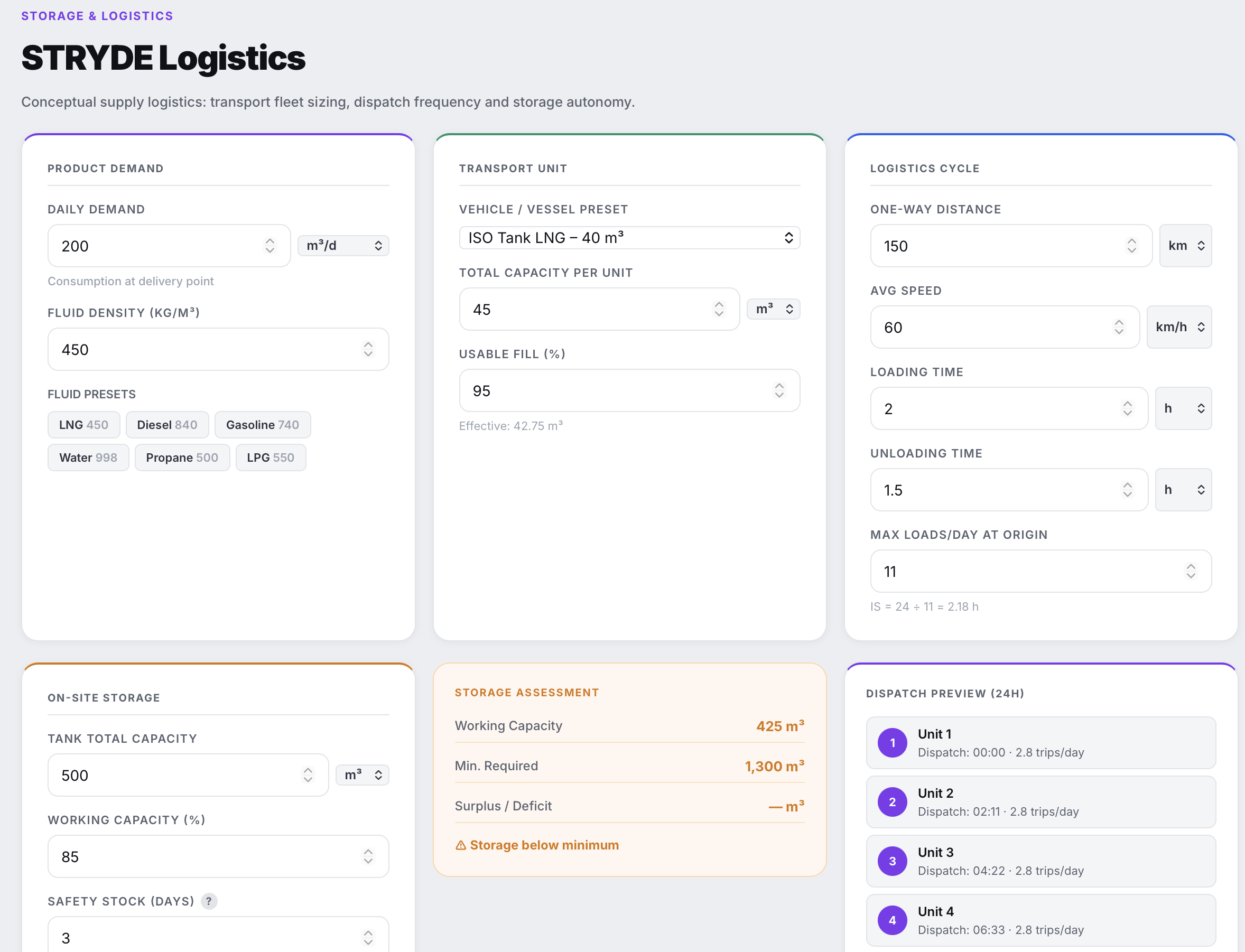 STRYDE gallery image