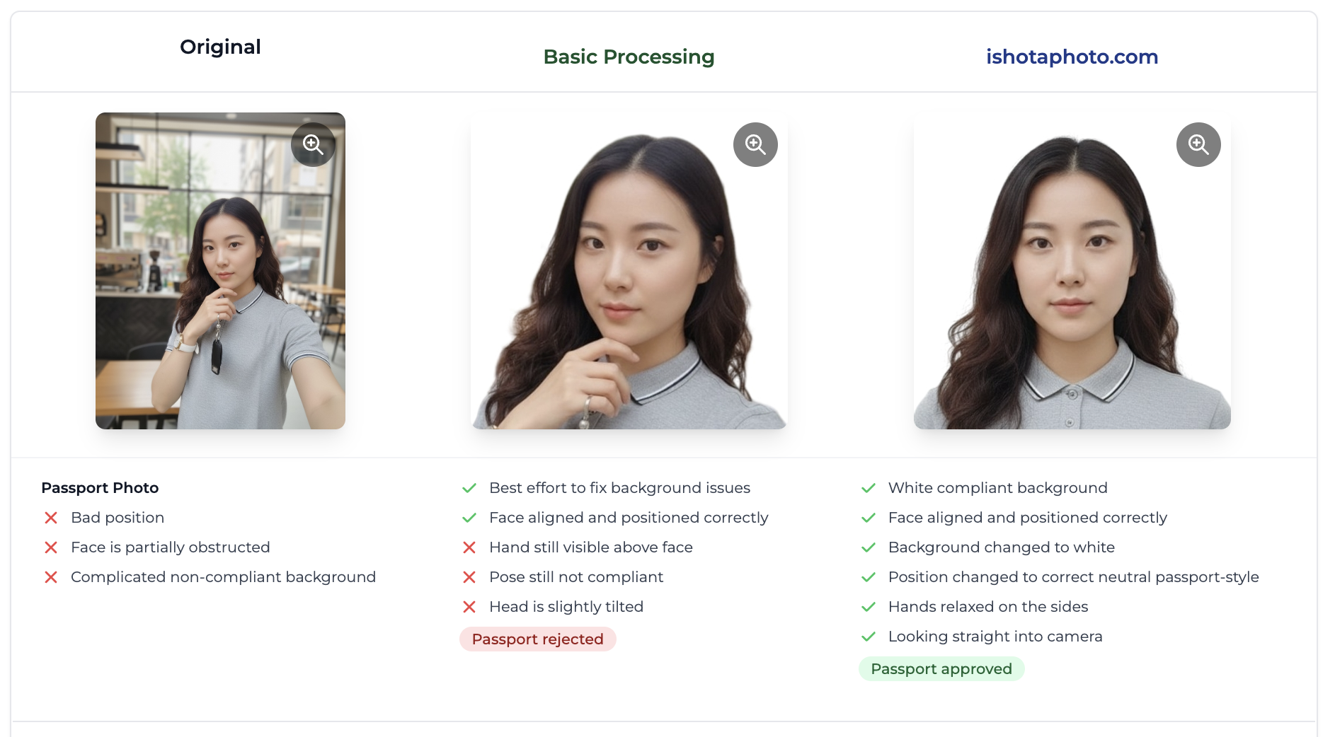 ishotaphoto.com - Screenshot 4 showing product features and functionality