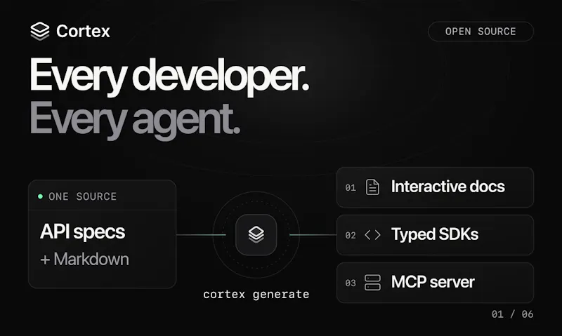 Cortex screenshot 2