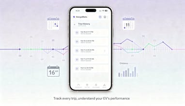 Rangemate gallery image