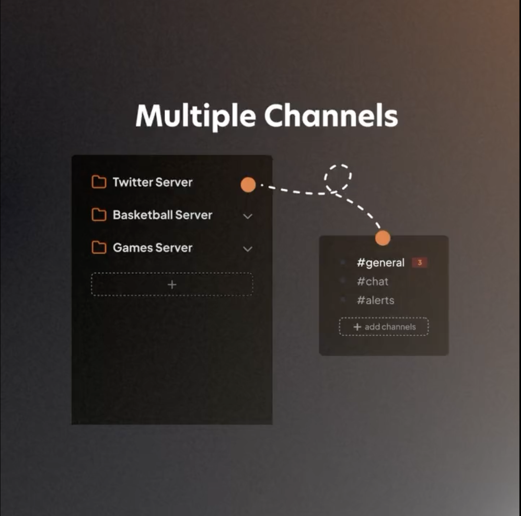 Uyuşturucu - Discord Topluluk Yönetiminizi ve Büyümenizi Süper Şarj Et medya 4