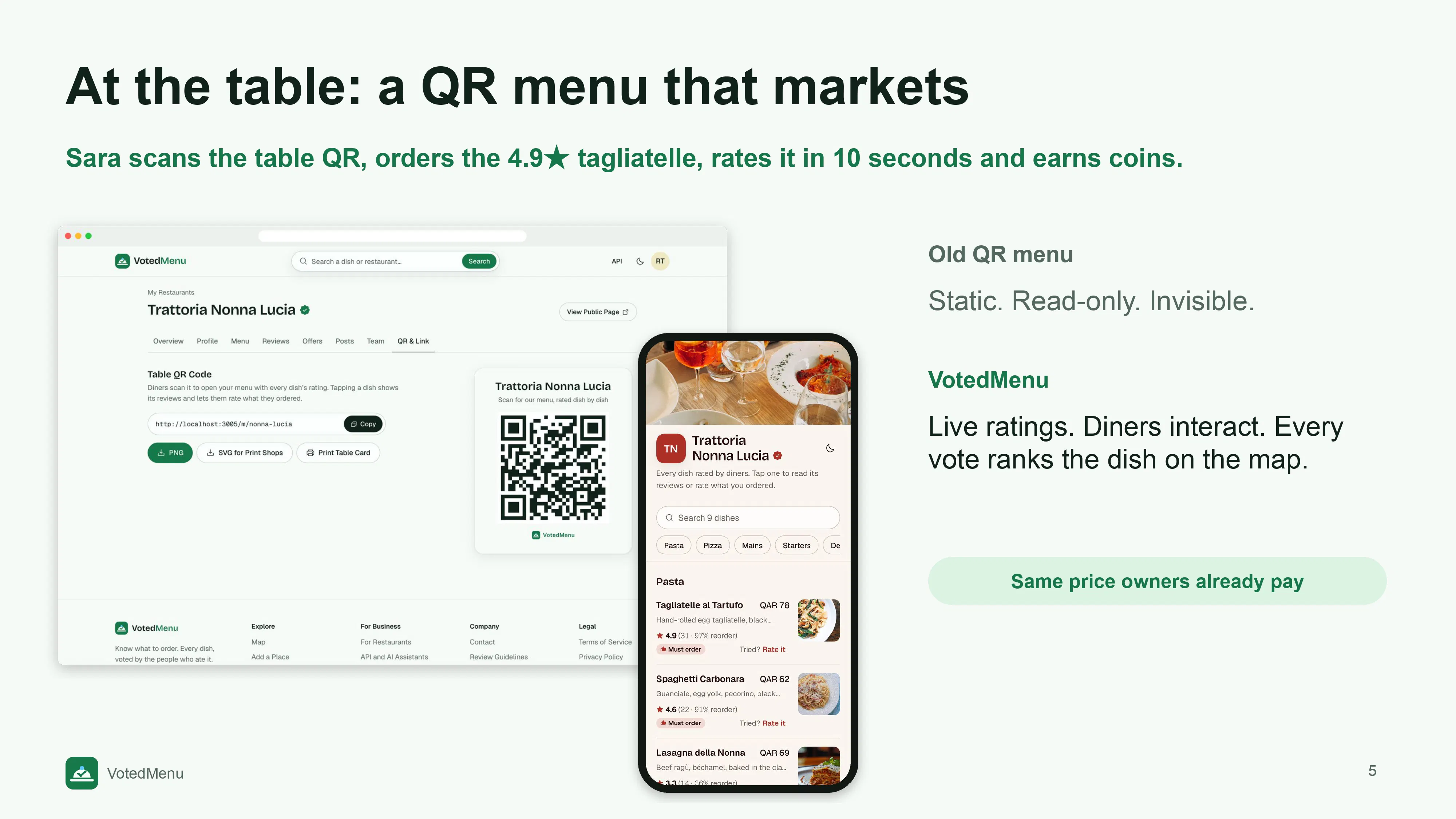 VotedMenu gallery image