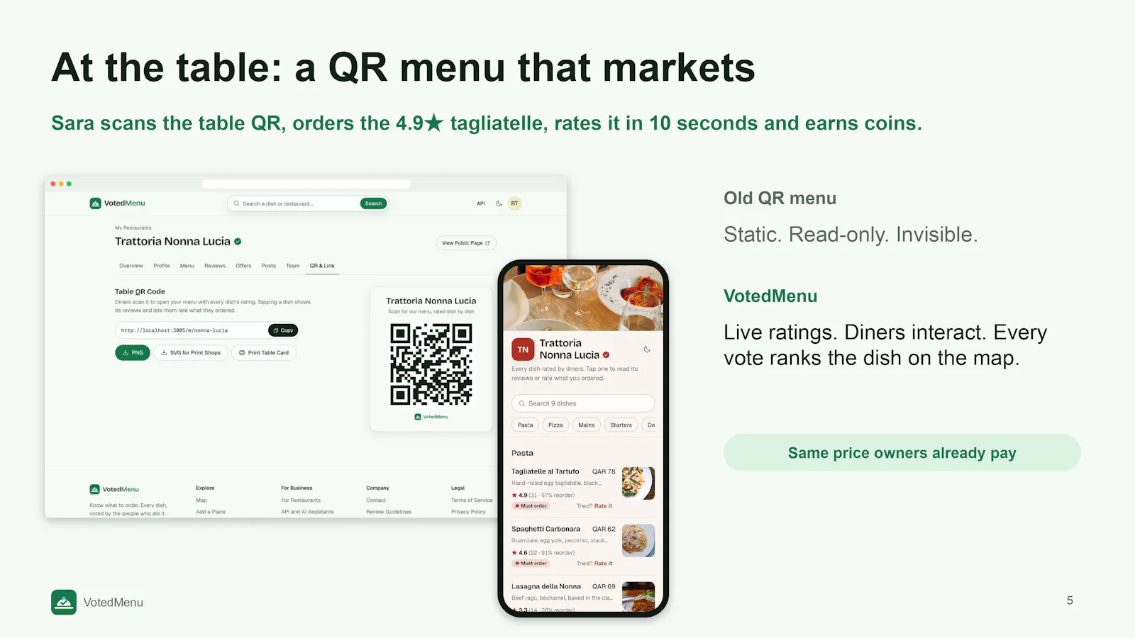 VotedMenu screenshot 5